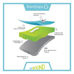 Baretraps Sandals|Women's , Samina Sandal Black