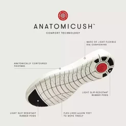 FitFlop Sneakers & Athletic|Women's , Rally Hi Top Sneaker Urban White