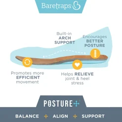 SAS Loafers|Women's , Bliss Slip-On Wedge Navy